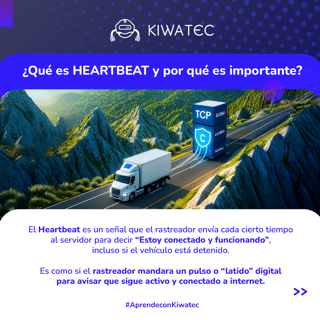 Feed Kiwatec