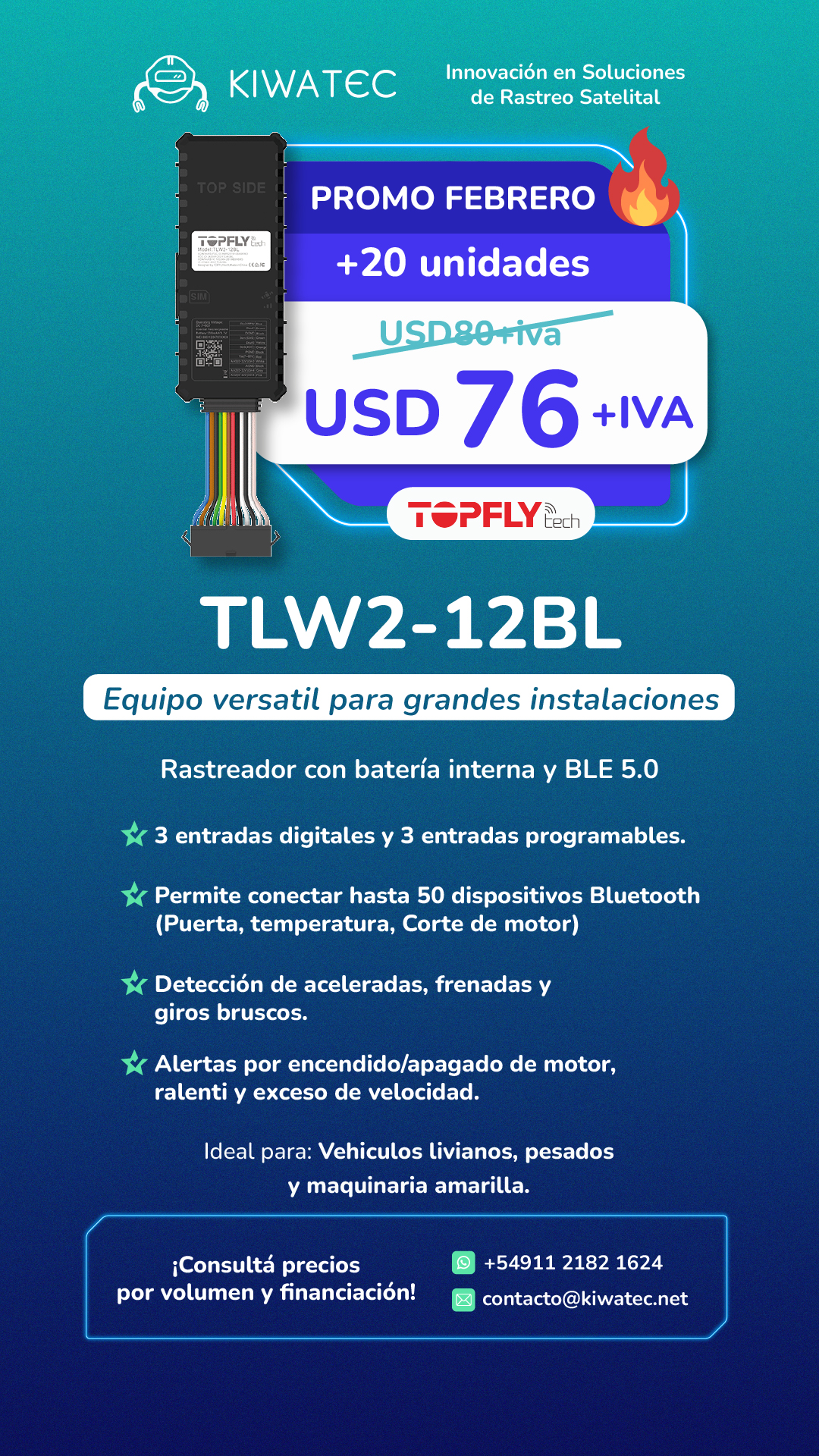 Promo TLW2